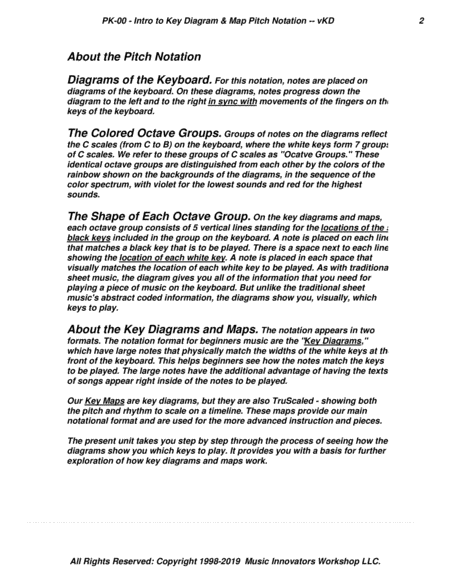 Pk 00 Intro To Key Diagram And Key Map Pitch Notation Page 2