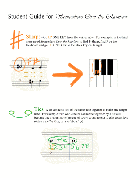 Somewhere Over The Rainbow Easy Piano Page 2