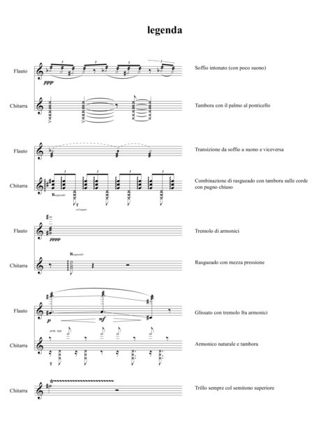 Sospensioni Ii Page 2