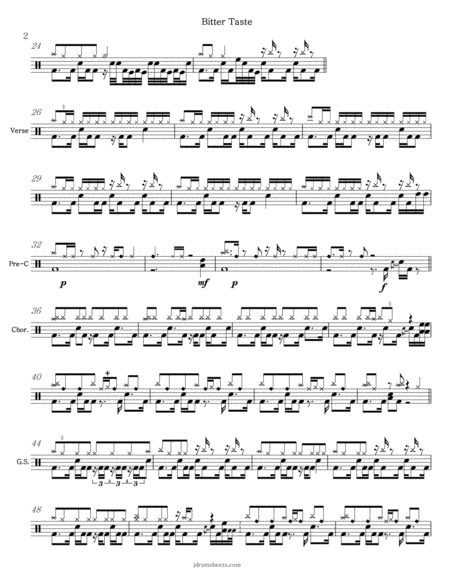 Three Days Grace Life Starts Now Full Drum Transcription Page 2