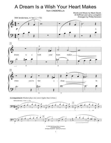 A Dream Is A Wish Your Heart Makes From Cinderella Arr Phillip Keveren Sheet Music