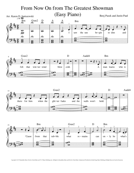 Free Sheet Music From Now On Easy Piano