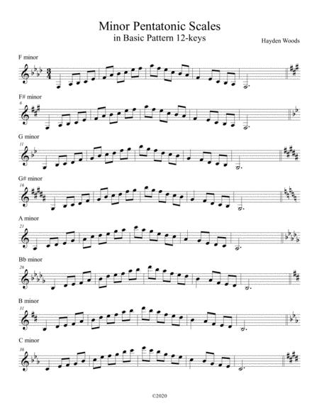 Free Sheet Music Guitar Minor Pentatonic Scales Notation