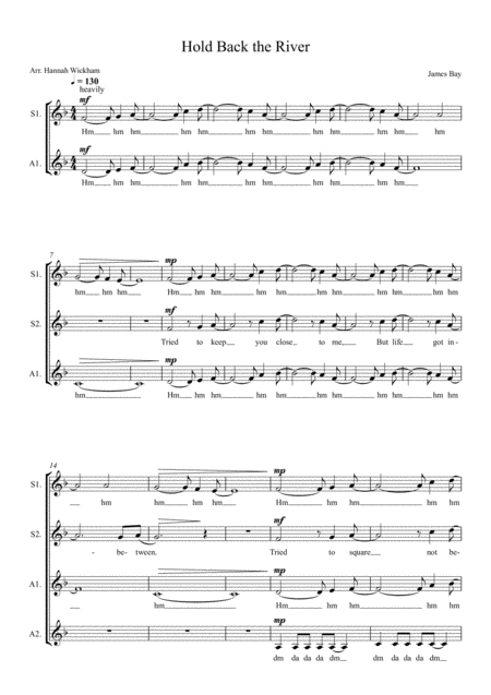 Hold Back The River Ssaa Sheet Music