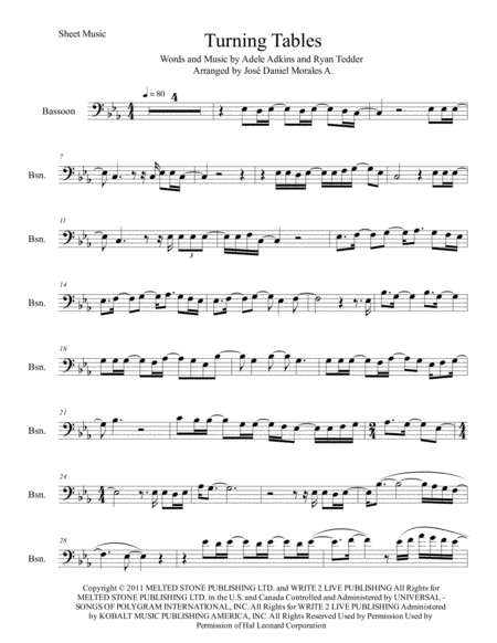 Free Sheet Music No Worries Violin And Guitar Score And Parts