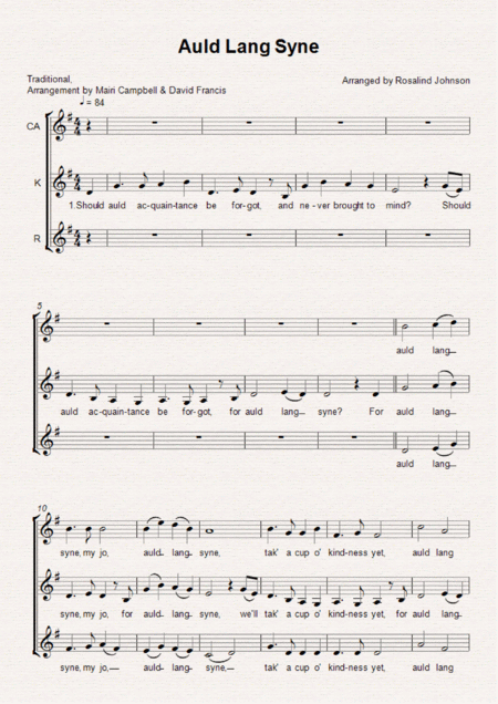 Patience Overture Sheet Music