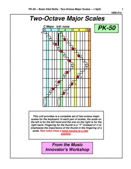 Free Sheet Music Pk 50 Two Octave Major Scales Key Map Tablature