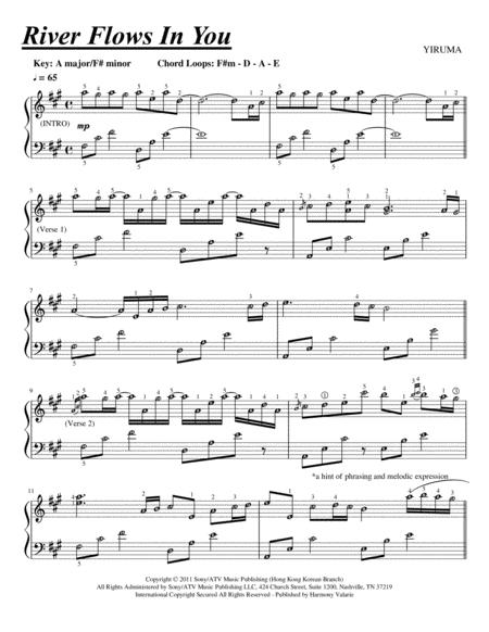 River Flows In You With Note Names Finger Numbers And Tips Yiruma Sheet Music