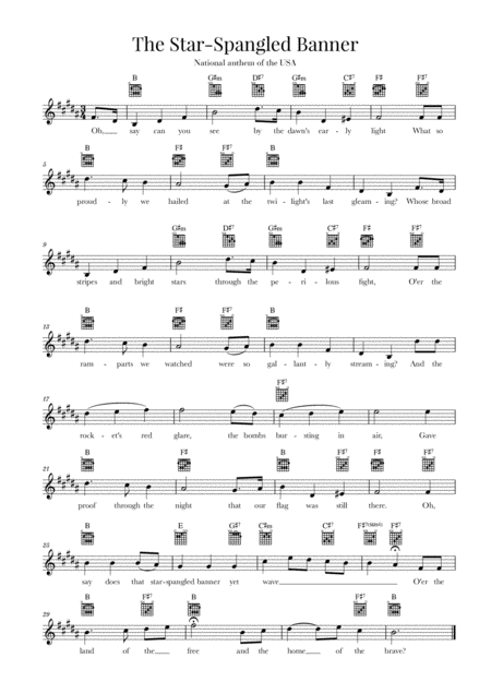 Free Sheet Music The Star Spangled Banner National Anthem Of The Usa Guitar B Major