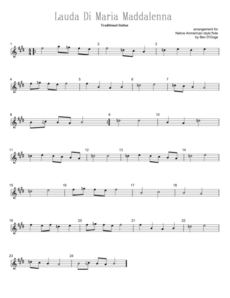 This Is Me Easy Key Of C Violin Sheet Music