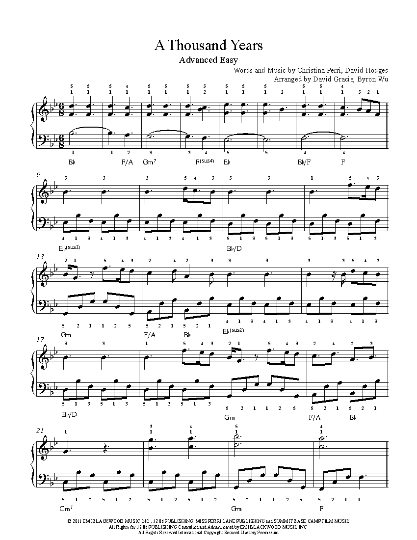 A Thousand Years - Piano By Christina Perri Free Sheet Music