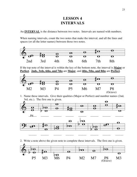 Basics Of Keyboard Theory: Level IV (intermediate) By Julie McIntosh Johnson Free Sheet Music