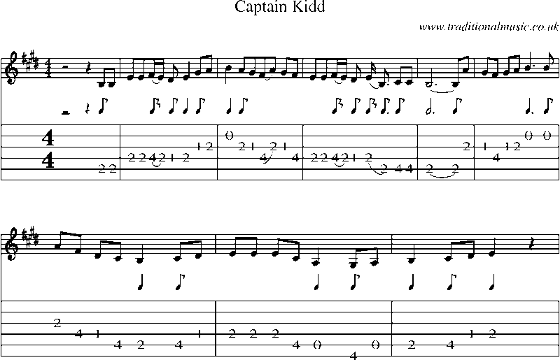 Captain Kidd By John Thompson Free Sheet Music