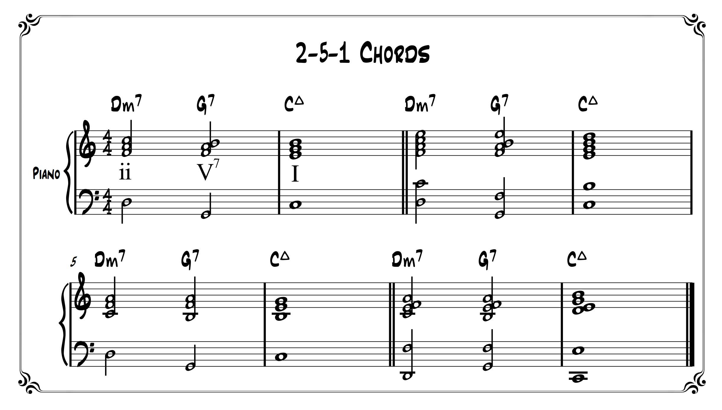 Chord Play 2 By Forrest Kinney Free Sheet Music