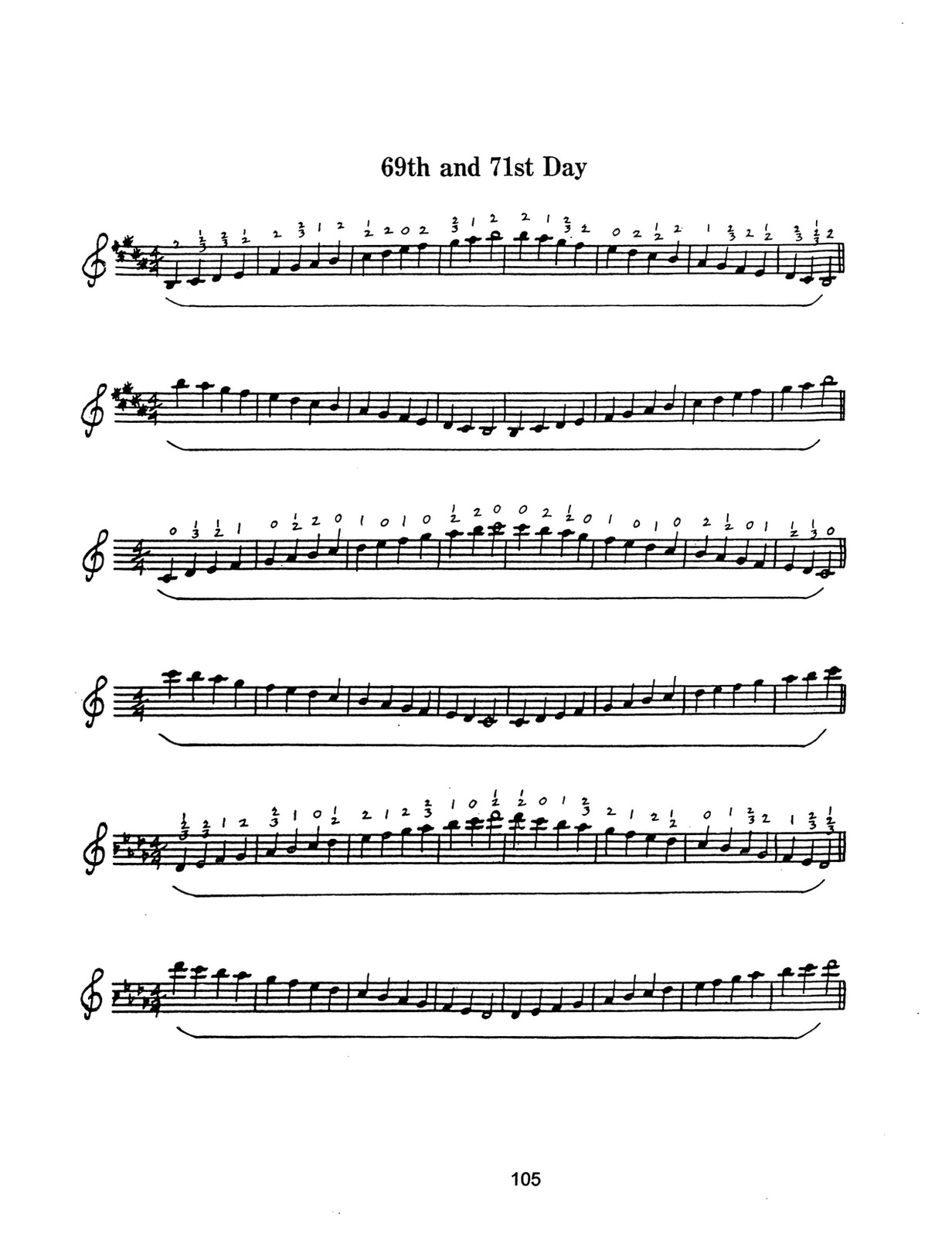 Double High C In 37 Week By Roger W. Spaulding Free Sheet Music