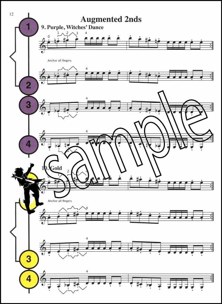 Fingerboard Geography For Violin, Volume 1 By Barbara Barber Free Sheet Music