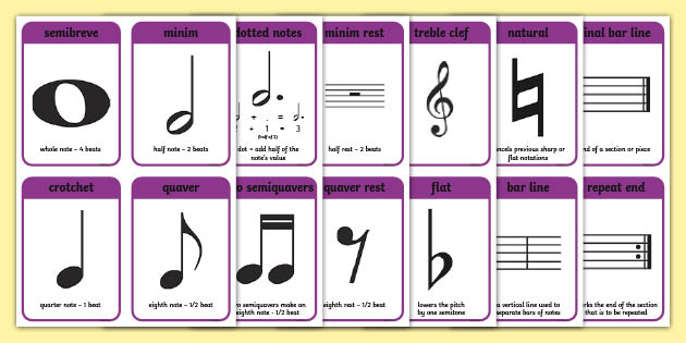 How To Create Music Notes Online: A Beginner's Guide