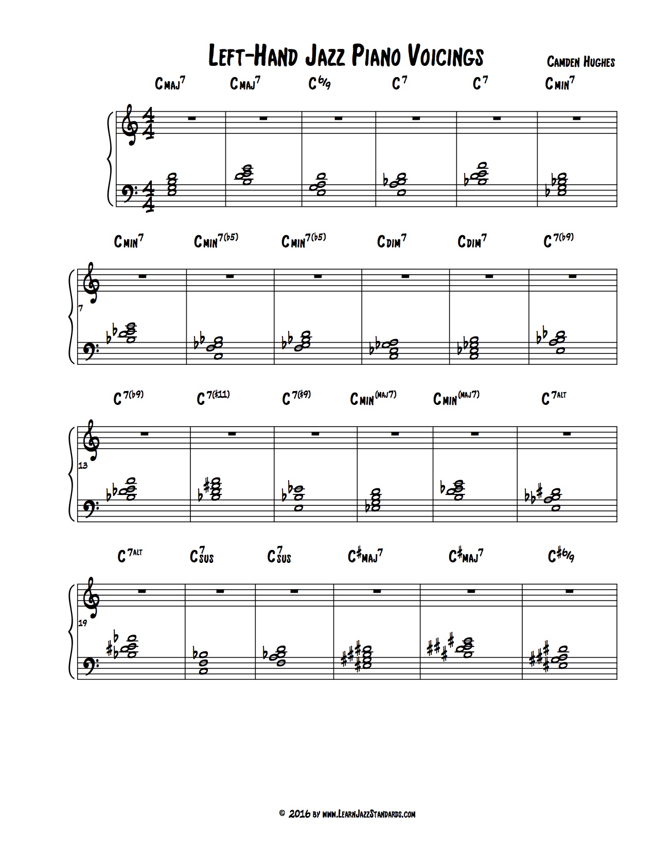 Keyboard Voicings By Kevin King Free Sheet Music