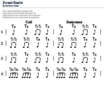 Kodály Approach By K. Daniel Free Sheet Music