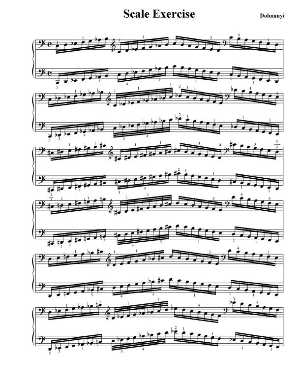 Mastering The Scales And Arpeggios By James Francis Cooke Free Sheet Music