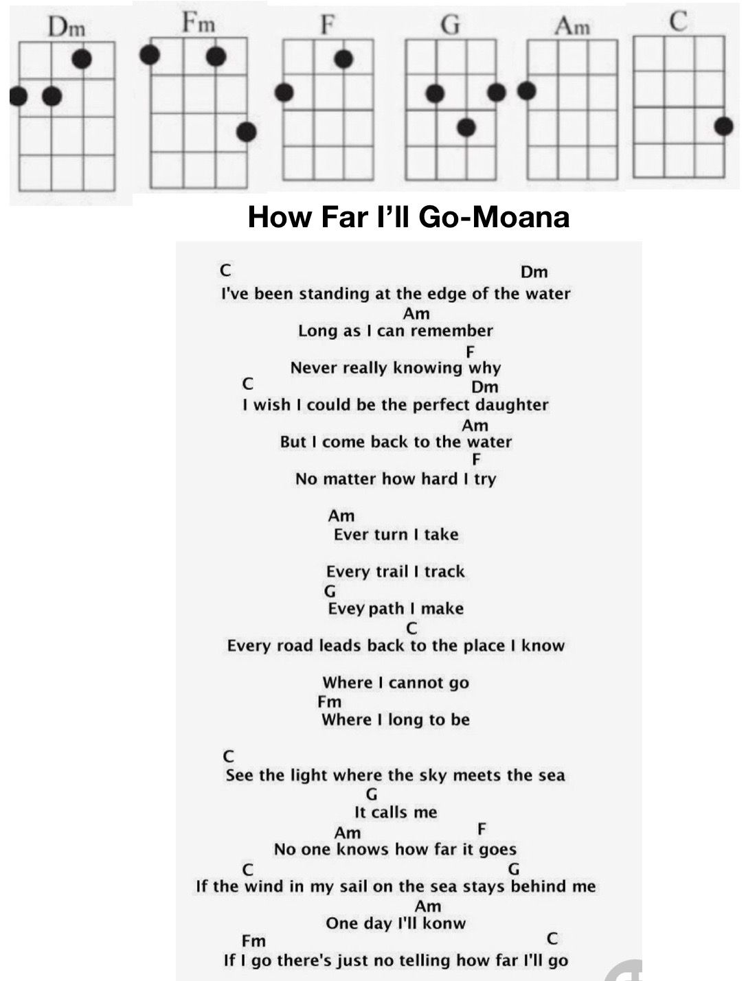 More Simple Songs For Ukulele By Various Free Sheet Music