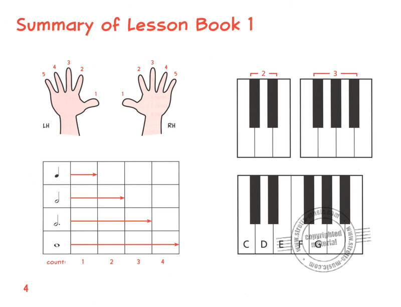 Piano Junior: Theory Book Vol. 1 By Hans-Guenter Heumann Free Sheet Music