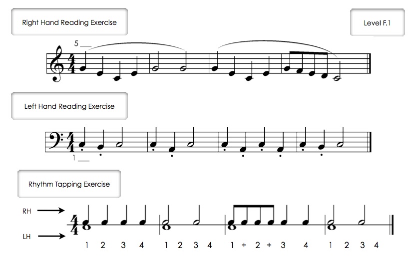 Piano Safari: Sight Reading Cards 2 By Julie Knerr Free Sheet Music