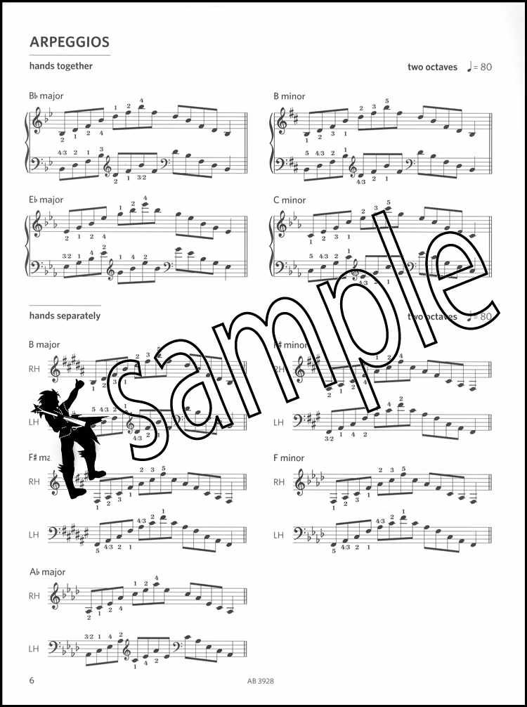 Piano Scales & Arpeggios, ABRSM Grade 4 By Various Free Sheet Music