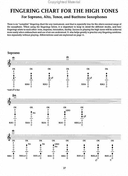 Saxophone High Tones By Eugene Rousseau Free Sheet Music