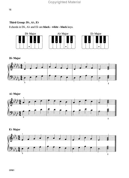 Scale Skills - Level 1 By Keith Snell Free Sheet Music