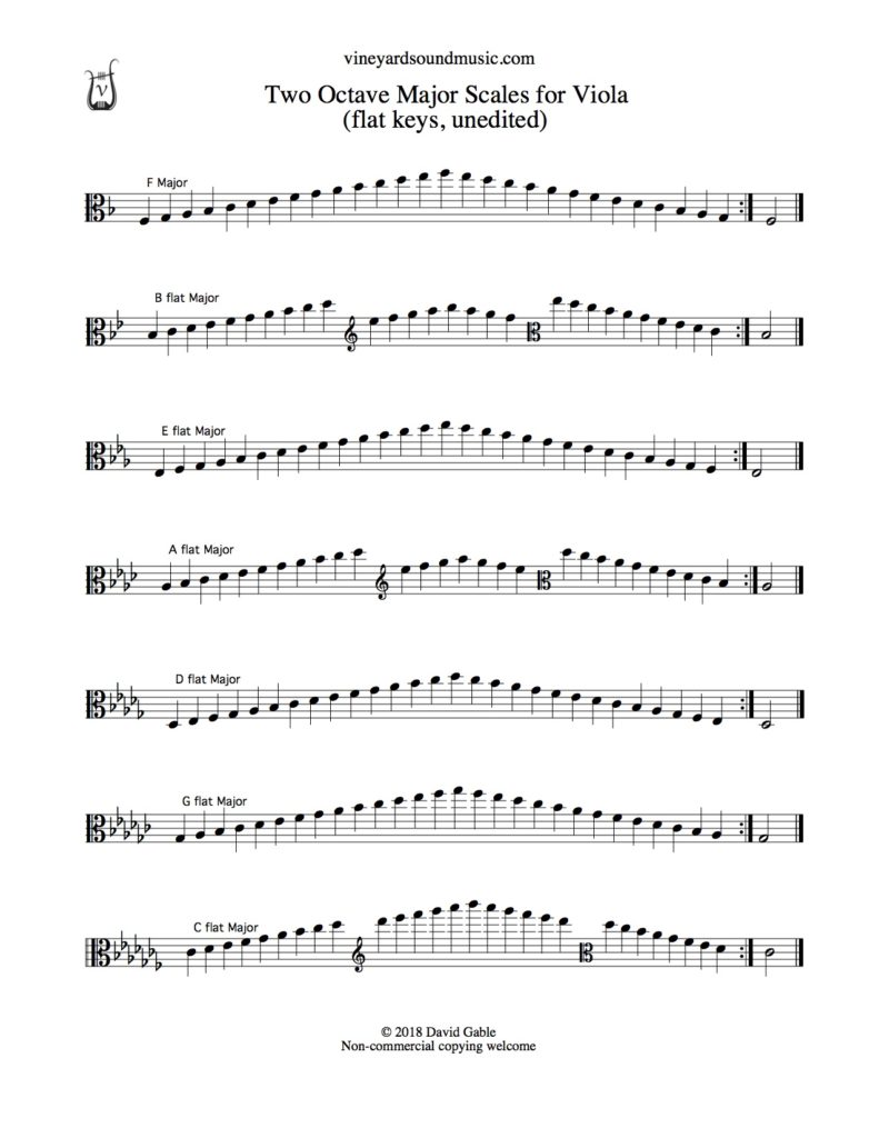 Scale System (for Viola) By Carl Flesch Free Sheet Music