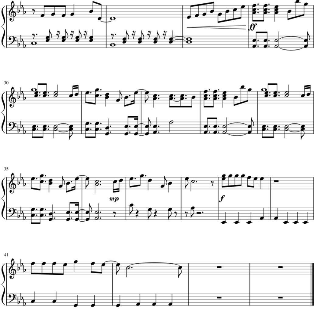 The Symphony By Various Free Sheet Music